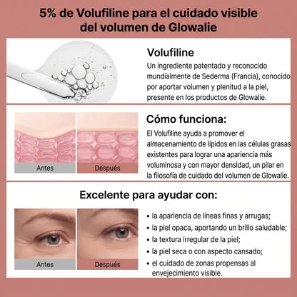 Bálsamo voluminizador PDRN con colágeno